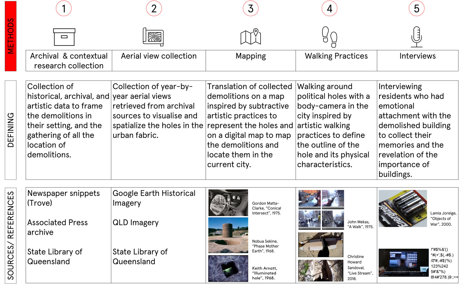 Graphical user interface, application, table  Description automatically generated